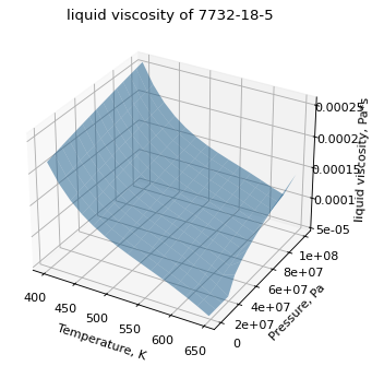 _images/viscosity_water_0.png