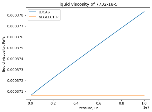_images/viscosity_water_1.png