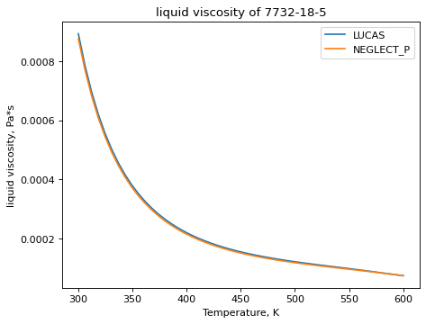 _images/viscosity_water_2.png